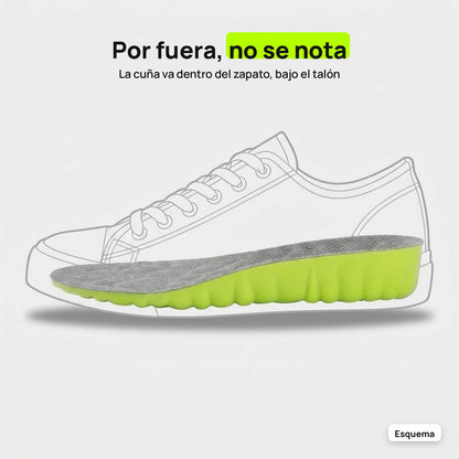 Esquema: la plantilla de altura Nubelina dentro de una zapatilla baja; por fuera no se nota