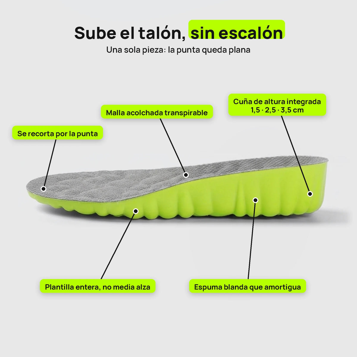 Sube el talón sin escalón: plantilla entera de una pieza con la cuña integrada