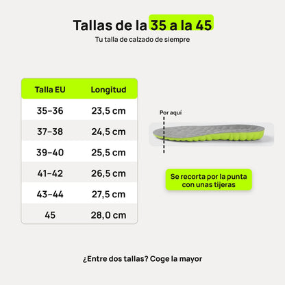 Tallas de la 35 a la 45 y por dónde se recorta la plantilla