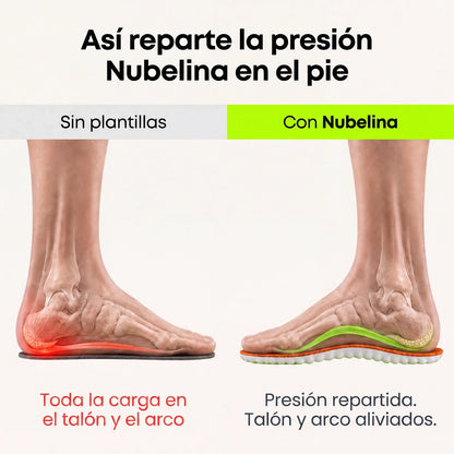 nubelina sin y con